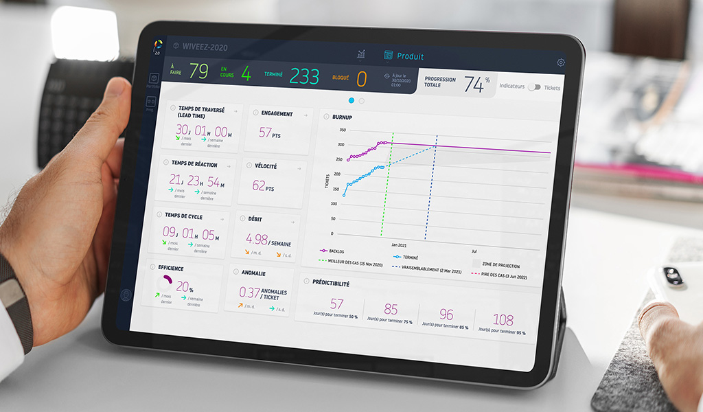 Wiveez - Des KPIs Agile générés automatiquement à partir de vos données projets JIRA